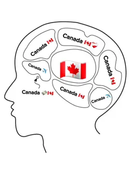 #canada #dream #mind #fypシ #foryou #dreamcountry #country #oneday #hashtag #mindset #brain #sigma #bdtiktokofficial #.tahsin_14 #tahsin #official 