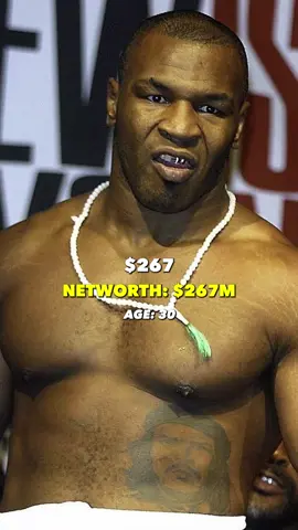 Mike Tysons net worth over the years, and how he lost it all. #miketyson #jakepaul #boxing #networth 