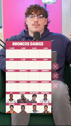 can you order these Broncos from most receiving yards to least? #nfltrivia