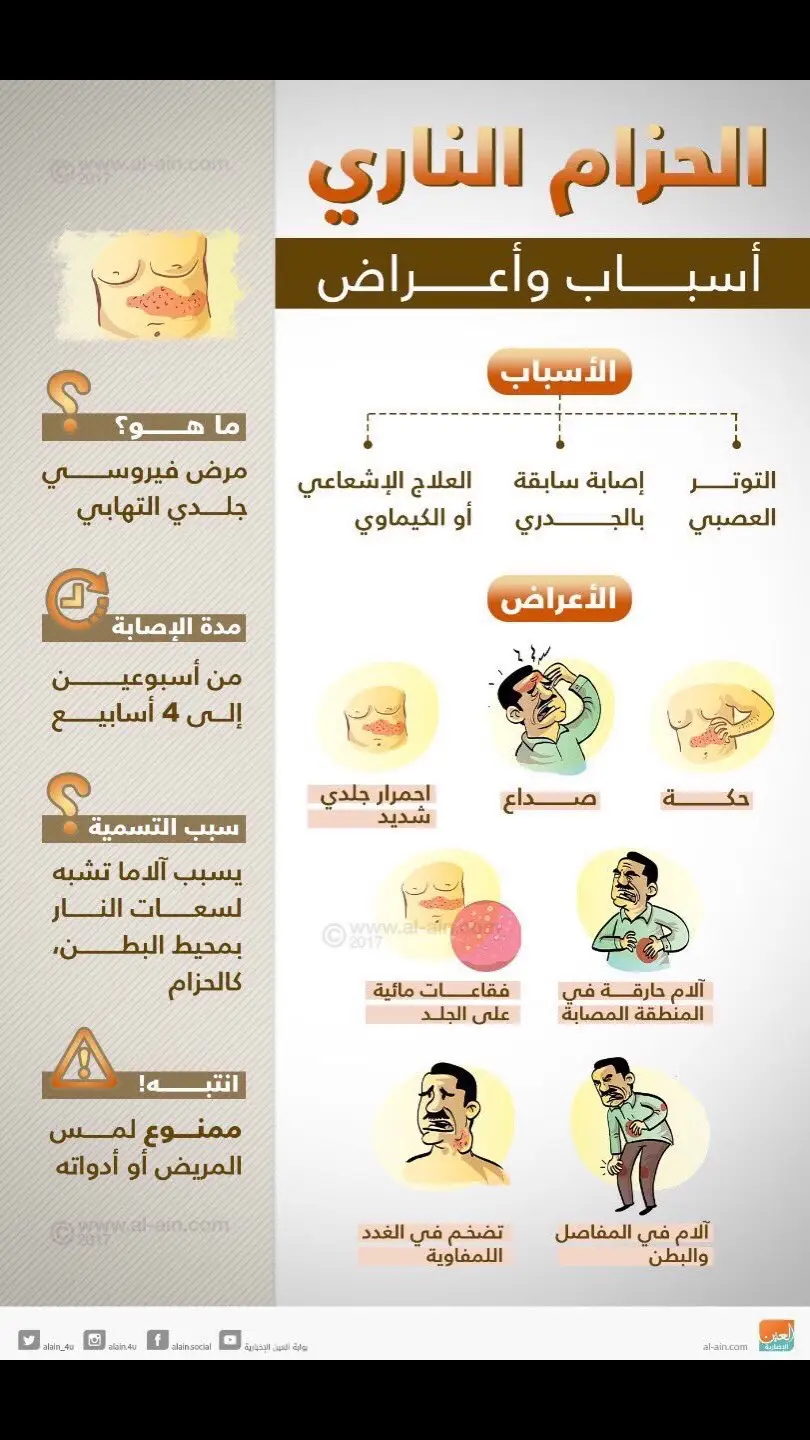#الحزام_الناري #هربس #dr_ibrahim_elnokrashy #عدوي #فيروس #الشعب_الصيني_ماله_حل😂😂 