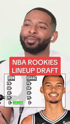 Drafting NBA rookies! #NBA #basketball #sports #foryou #victorwembanyama 