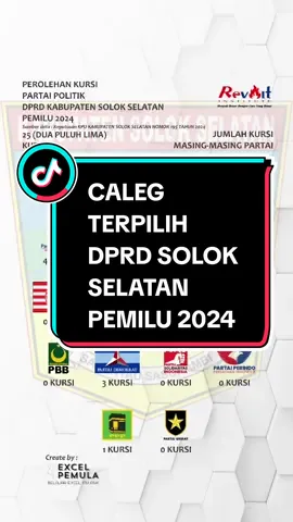 CALON ANGGOTA LEGISLATIF TERPILIH DPRD KABUPATEN SOLOK SELATAN PEMILU 2024 #pemilu2024 #pemiludamai #menujupemilu2024 #untukpemilu2024 #database #excelpemula #revoltinstitute #partaipolitik2024 #salingjaga #salingjagapemilu #dprri #dpdri #ppwp #presiden #wakilpresiden #dprd #dprdkab #dprdkota #solsel #solokselatan #solokraya #2024 