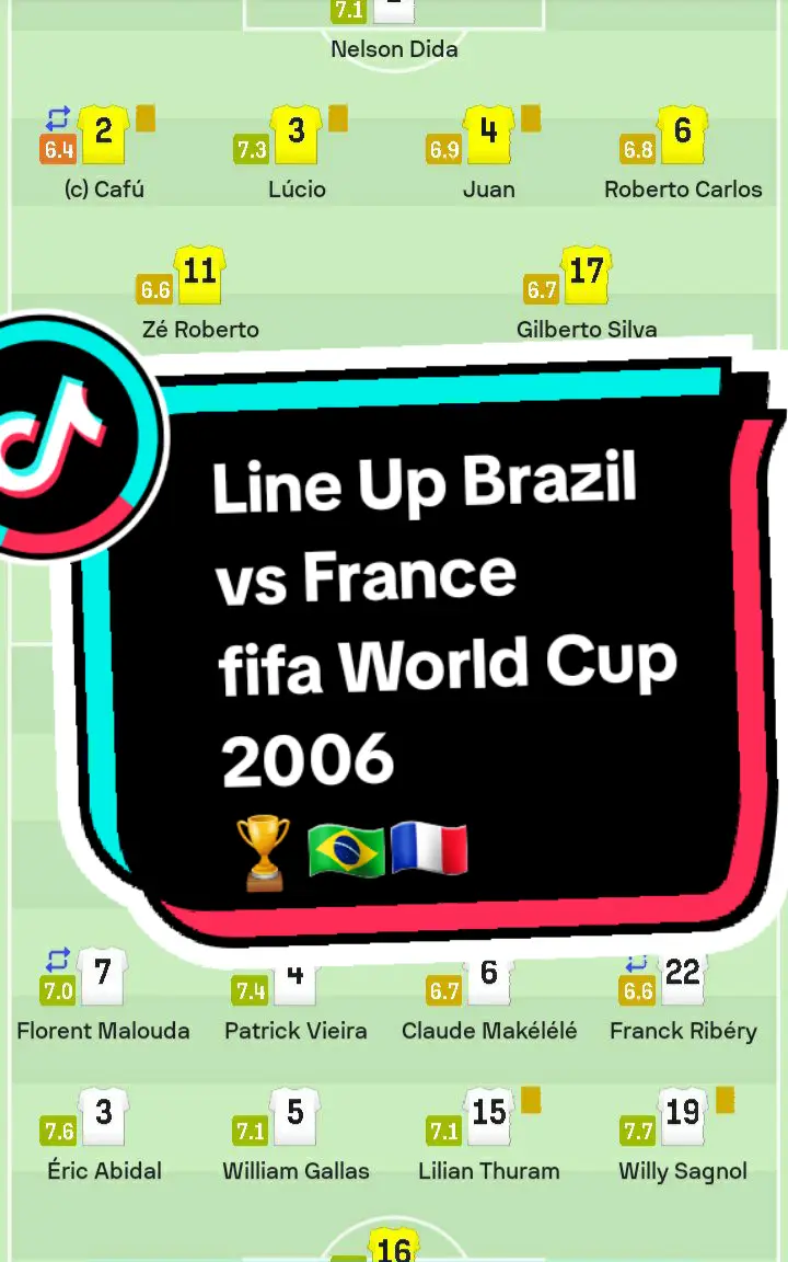 Line Up Brazil🇧🇷 vs France🇫🇷 FIFA World Cup 2006 (Quarter Final) #brazil #france #worldcup2006 #trollface #viral #fyp #fypシ #masukberanda #tiktokfotballl #tiktokindonesia #photos #like #follow