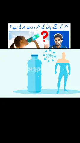 How Much Water Should You Drink?  #HydrationTips  #HealthBenefitsOfWater  #UrduHealth  #HindiHealth  #DrBill  #Wellness  #HealthcareTips  #HealthyLiving  #WaterIntake  #HydrationAwareness 