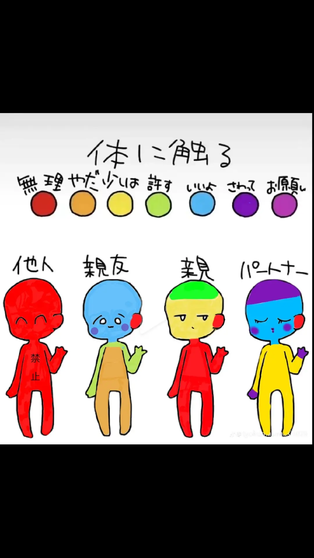 最近よく見るからしてみた👀‎🤍 他人には触られたくないwww #体に触る 