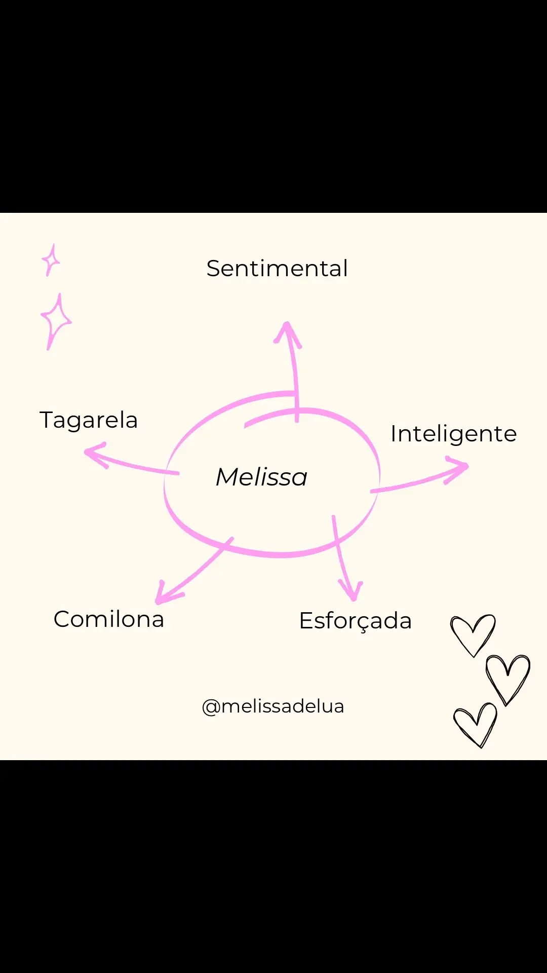 Muitas pessoas se surpreendem com a inteligência da Melissa, a paralisia cerebral é apenas um dos detalhes entre tantas caraterísticas maravilhosas que ela tem  #criança #feliz #fyp 