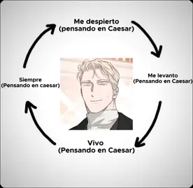 Vivo por el 💗 #caesarteamomuak #miloveee #miboyfriend #caesarmihombre  #chicoamoamicaesar #xbcyza  #rosasychampagne #leewon  #caesarteamomuak #leewon  #pinchetiktokponmeenparati #yfppppppppppppppppppppp#pinchetiktokponmeenparati 