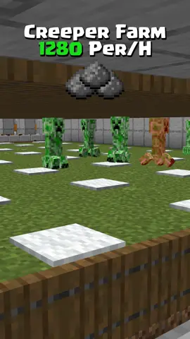 Minecraft Tutorial | Creeper Farm - No Cats, No Redstone! ( Bedrock ) 🧨 ▬▬▬▬▬▬▬▬▬▬▬▬▬▬▬▬▬▬ 🔍 Version • Java Edition 1.20.0 🌳 Resource Pack • Crops 3D • Ores 3D ☀️ Shader Pack • Complementary Shaders ▬▬▬▬▬▬▬▬▬▬▬▬▬▬▬▬▬▬ #Minecraft #minecrafttutorial #minecrafthowtobuild #minecraftpe #minecraftfarm 