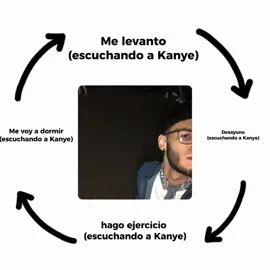 mi papá que puedo decir #CapCut #fyppppppppppppppppppppppp #fypシ #ye #music #parati #kanyewest #vultures 