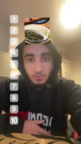 Who wants more 🇦🇫 vids 👀 #afghan #food #rate #farsi #afg #mantu #rating #fyp #trend 