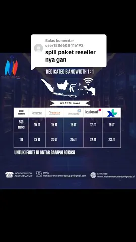 Membalas @user1886608416192 #dns #fypシ゚viral #wificepat #dedicated #lumajang_jawatimur @dns.net 