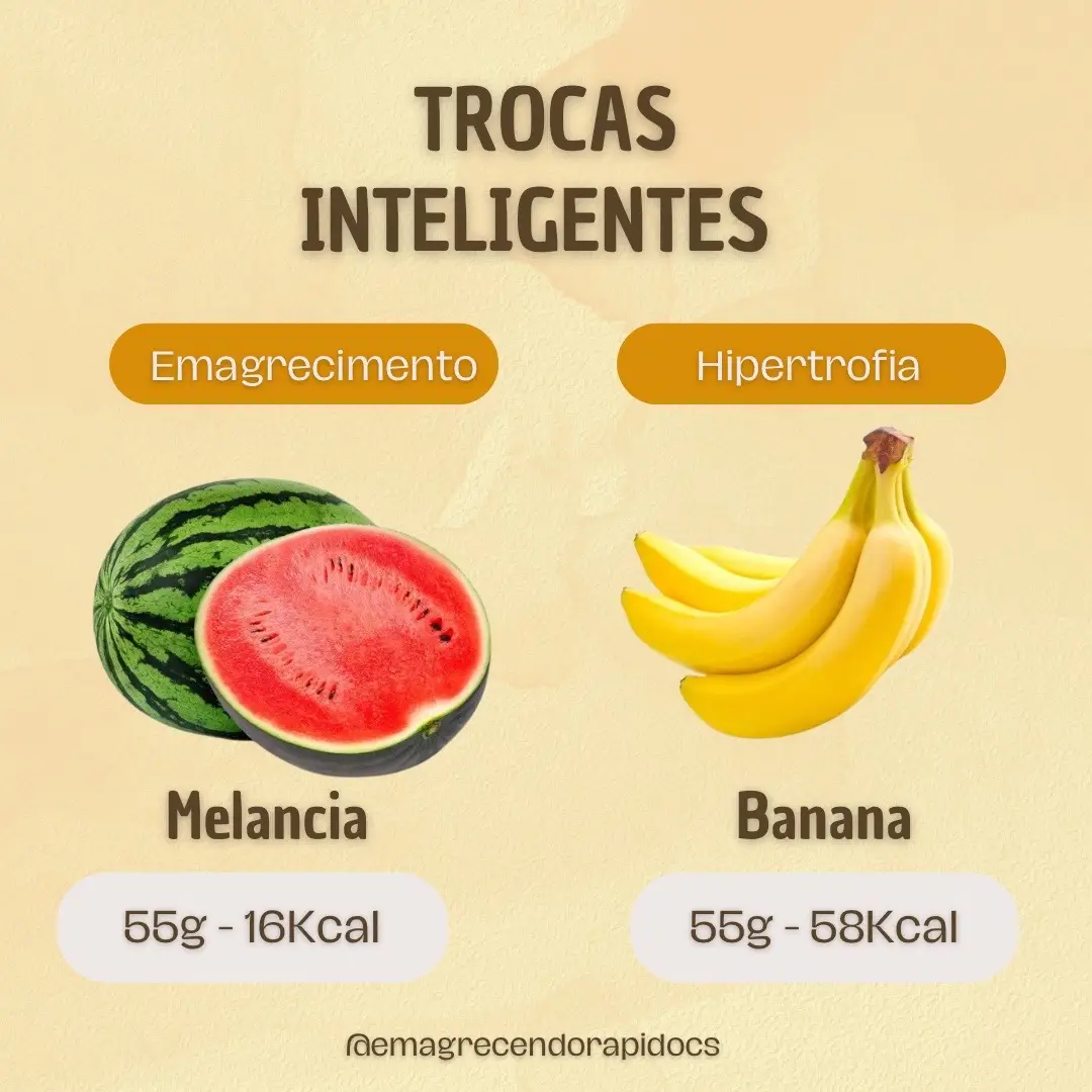 #dicasdeemagrecimento #emagrecimentorapido #perderbarriga #emagrecimento #emagrecimentofeminino #alimentacaosaudavel #vidasaudavel #dieta #massamuscular #ganhodemassamuscular #hipertrofia 