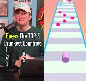 Guess the top 5 drunkest countries #fyp #viralvideo #podcast #guessthe #guess #drunk #country 