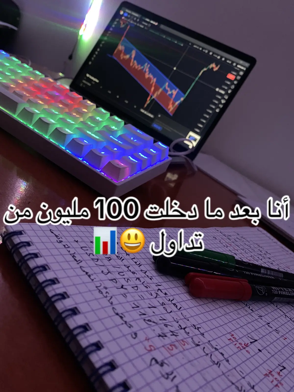 #CapCut #tranding #تحفيز_لنجاح #تداول_العملات #bitcoin #forextrading #forextrading #hpy 