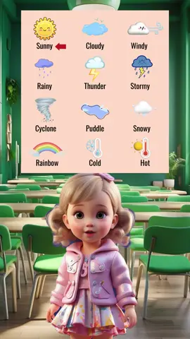 Weather Vocabulary #l9english  #weather  #vocabulary  #englishforkids  #english  #kids   #trending  #foryou  #fyp