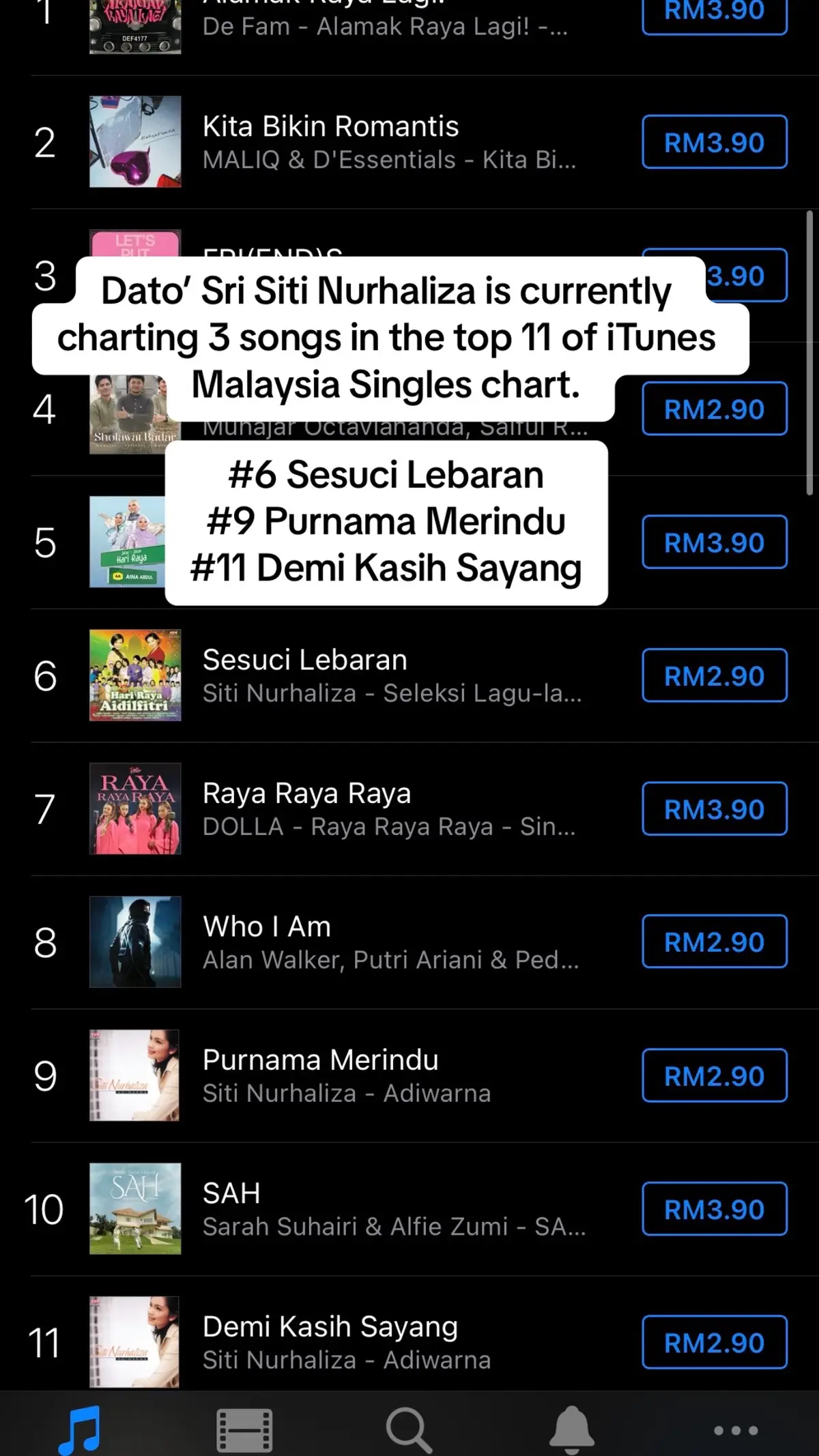 Dato’ Sri Siti Nurhaliza is currently charting 3 songs in the top 10 of iTunes Malaysia Singles chart.  #6 Sesuci Lebaran #9 Purnama Merindu #11 Demi Kasih Sayang #fyp 