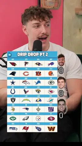 can you name Gut's drippiest player on every team? #nfltrivia
