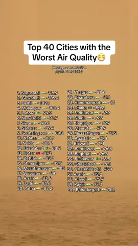 Btw the healthy level is 0-5 💀#india #pollution #airquality #cities #city #statistics #information #fyp #viral 