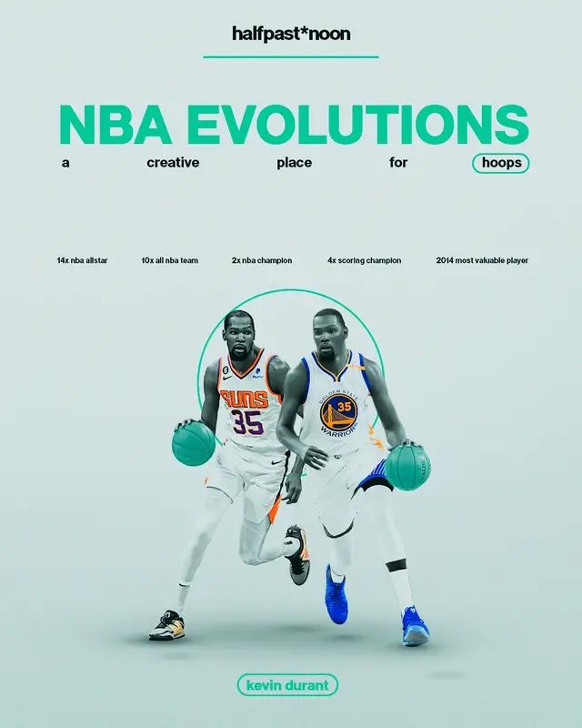 you can either love him or hate him, but there is no denying the impact kevin durant has had on the game of basketball. as one of the most talented scorers in nba history, it seemed as if each season he'd add another level to his game.  currently, he is looking to win his 3rd nba finals and cement himself in the nba history books forever. #kevindurant #nbabasketball #okcthunder #goldenstatewarriors #phoenixsuns 