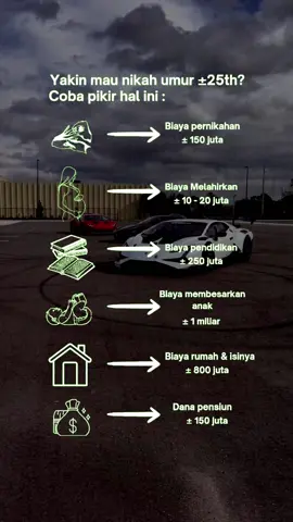 #tipssuksesdiusiamuda #suksesdiusiamuda #keuangan #motivasisukses 