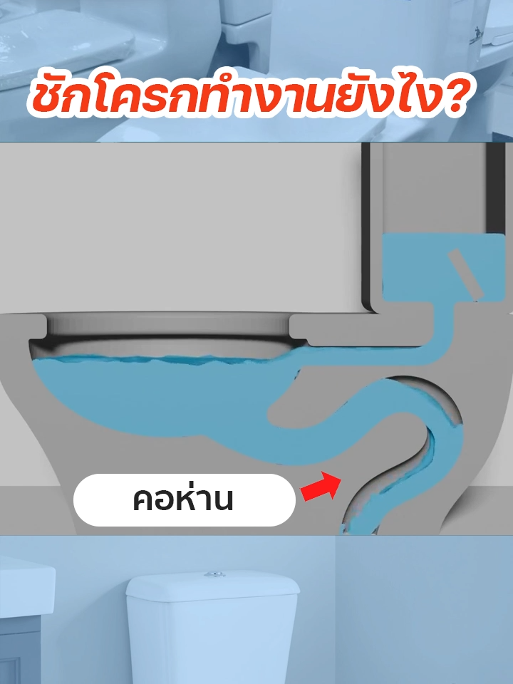 ชักโครกทำงานอย่างไร?#กลไก #วิศวะ #ไขข้อสงสัย #สาระความรู้ #ความรู้รอบตัว #ความรู้ #แม่หนูเป็นวิศวะ