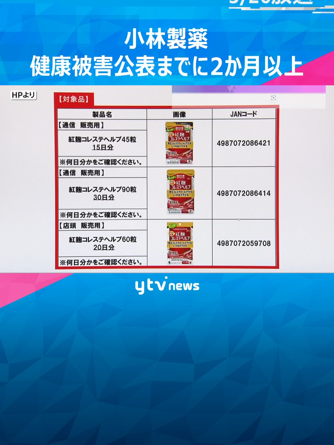 小林製薬の「紅麹」を含むサプリを摂取した人が病気を発症した問題で、会社が最初に健康被害を把握してから公表までに2か月以上かかっていたことがわかりました。#tiktokでニュース #読売テレビニュース