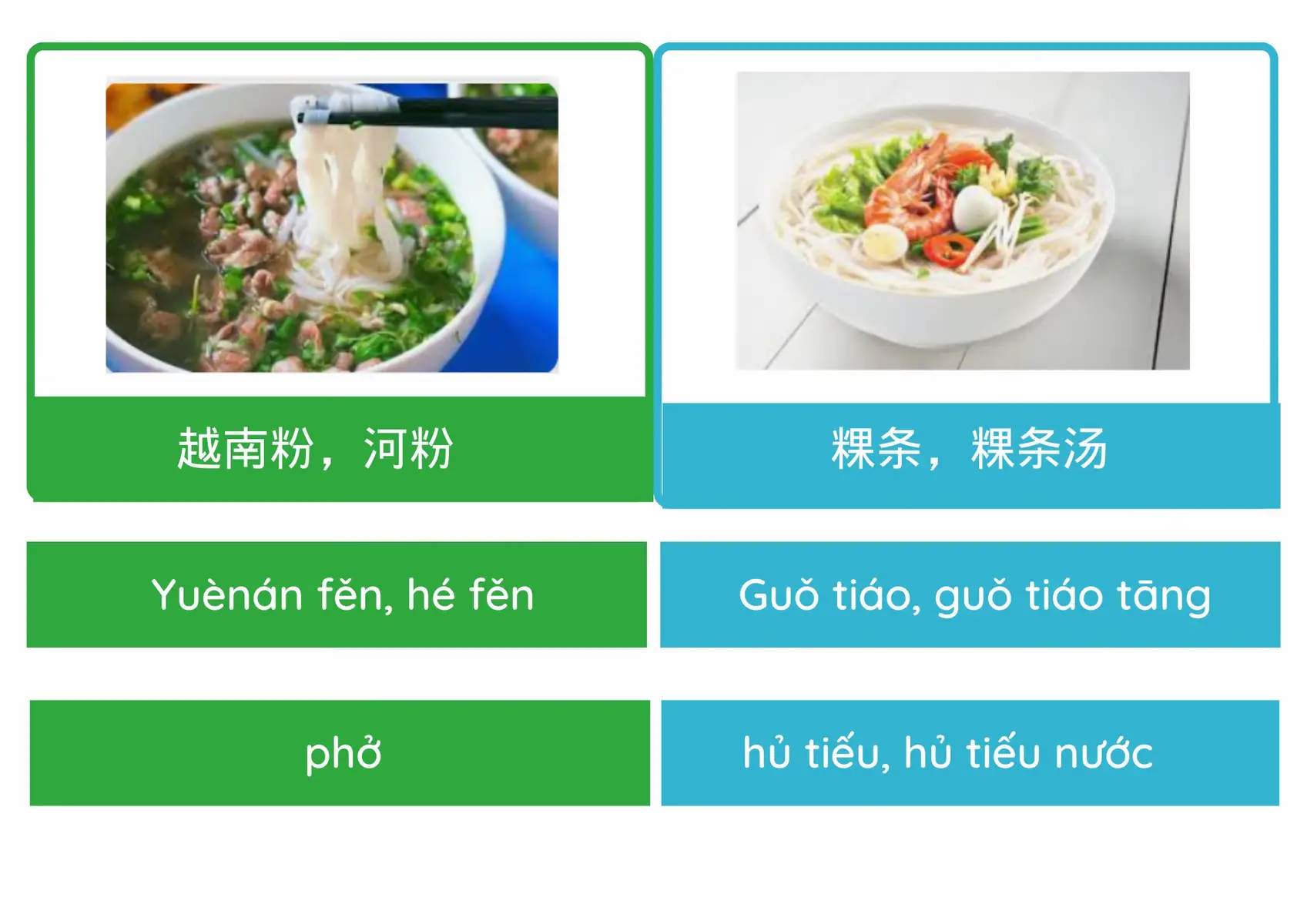 nào là bún riêu bún mắm bún bò😀😀🥹 #中文 #学习汉语📚 #学习 #越南的特产 #越南菜 #生词 