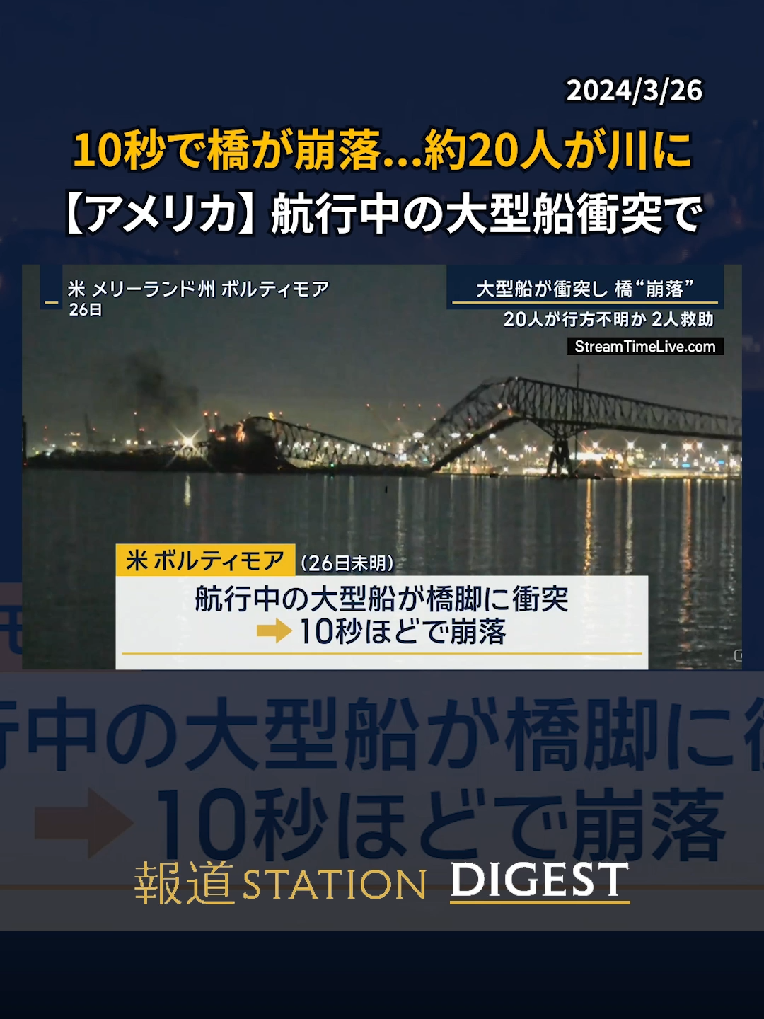 10秒で橋が崩落...約20人が川に 【アメリカ】 航行中の大型船衝突で #報道ステーション