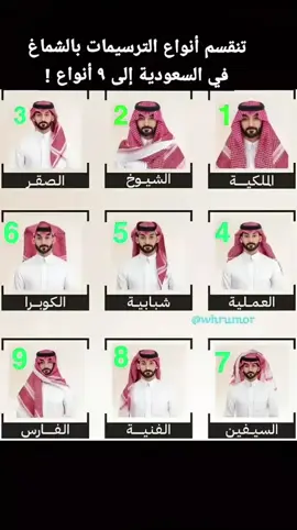 انواع ترسيمات الشماغ في السعودية