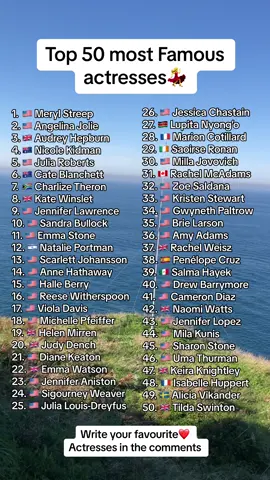 Top 50 most famous actresses #actress #hollywood #countries #ranking #flag 