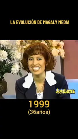 La evolución de Magaly Medina ,#magalytvlafirme #magalymedina #evolucionedits #farandulaperuana #fypシ 