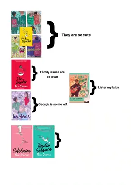 #OSEMANVERSE#RADIOSILENCE#SOLITAIRE This books ended with me #radiosilence#solitaire#francesjanvier #aledlast#torispring #michealholden #heartstopper #aliceoseman #nickandcharlie #thiswinter#iwasbornforthis #loveless
