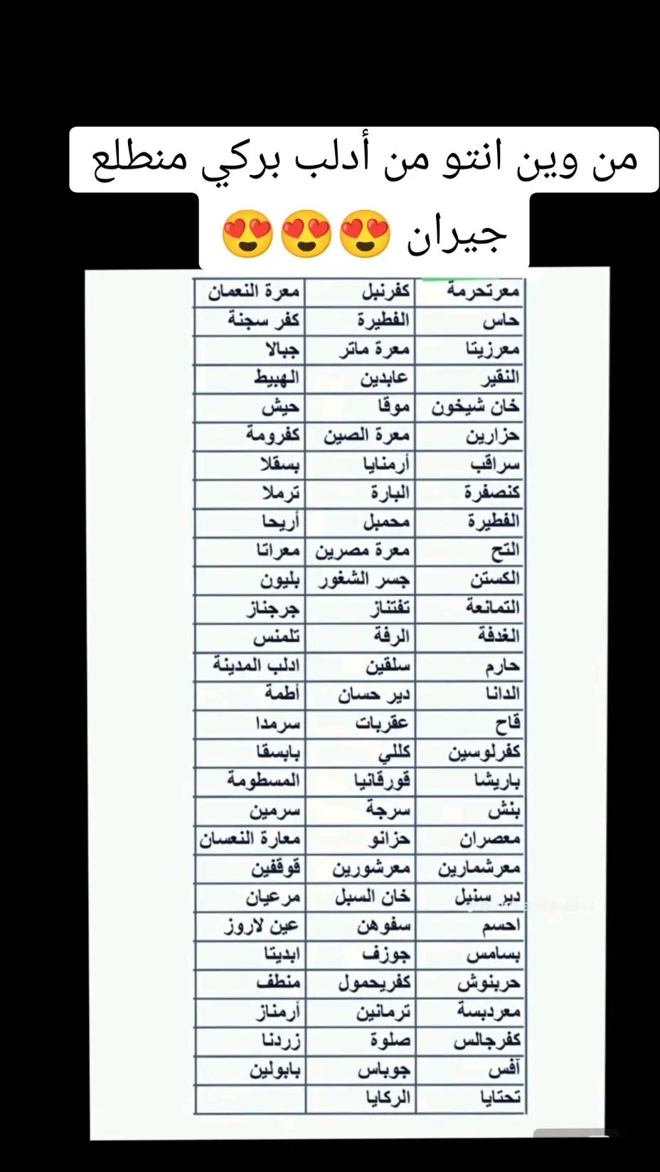 أدلب القلب لنا رجعة لكي بأذن الله🥹#المانيا_السويد_النمسا_النروج_ #فلسطين #ادلب_الخضراء مغترب