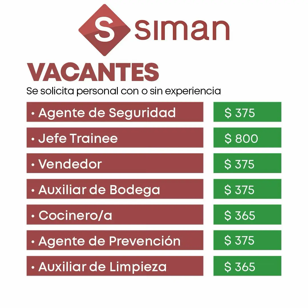 #elsalvador #elsalvador🇸🇻 #elsalvadortiktok #empleoelsalvador #trabajoelsalvador #sansalvador #empleosansalvador #parati #trabajo #soyapango #apopa #mejicanos #santatecla #ciudaddelgado #ilopango💙🇸🇻 #tonacatepeque #sanmartinelsalvador