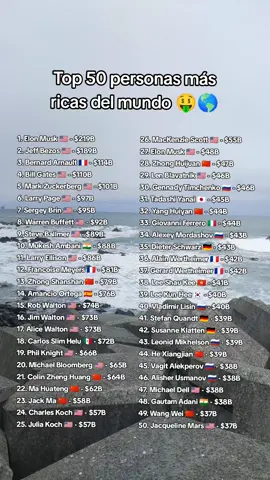 Top 50 personas más ricas del mundo🤑🌎 #ranking #rich #person #countries #flag 