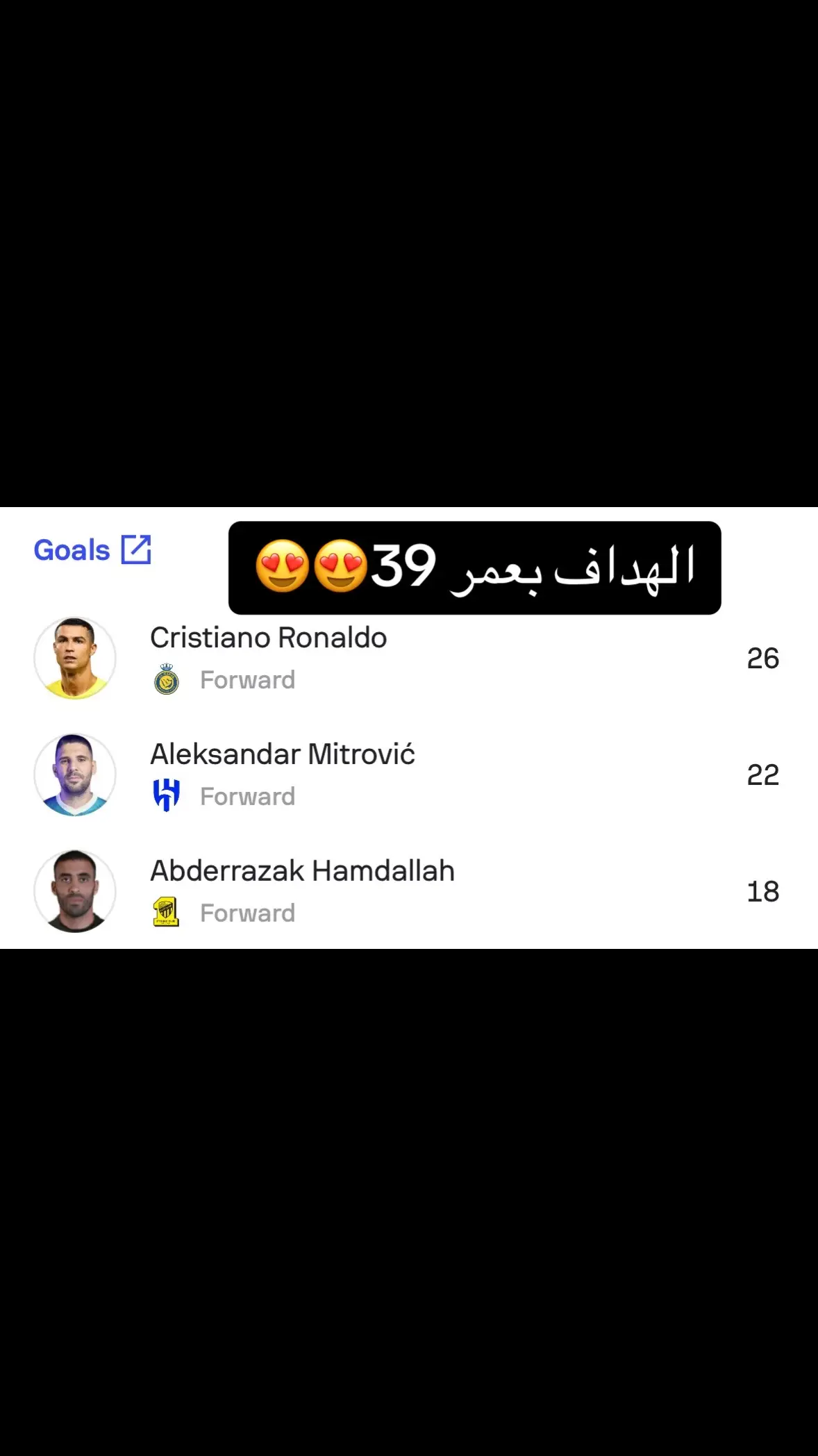 لا جديد يذكر انهوا الأسطورة و الافضل 😍😍❤️#cristianoronaldo 