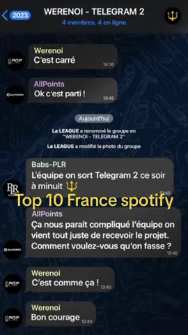 Top 10 france spotify du 30/03/2024 #spotify #song #rap #werenoi #dadju #tayc #teddyswims #pierregarnier #franglish #beyonce #gazo #tiakola #petitgenie #kobalad #zola #bensonboone #topfrance #top #france🇫🇷 #france  #CapCut 