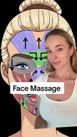 If you tend to overuse your mimic and are very expressive, this mini tutorial is perfect for you. Do this every day to relax your face and release tension from your facial muscles.  That will not only help you mentally & emotionally, but also aestecically.  Doing this as a ritual daily is the best self care you can do with your own hands.  Would you like some more self care rituals?  Let me know in the comments ✍️ #facemassage#facetutorial#facescupting#facialmassage