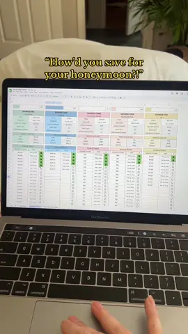 Not TOO hard with this spreadsheet I made 🙊 #savings #savemoney #finances #money #moneysaver #moneysaverhack #honeymoon 