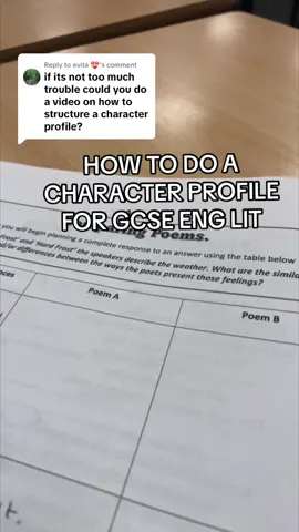 Replying to @evita 💝 character profile #year11 #gcse  