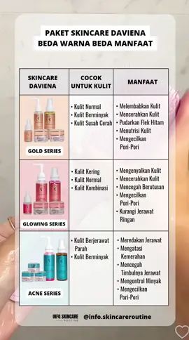 sesuaikan dengan permasalahan kulit kamu yah 😉💓✨ #daviena #davienaskincare #skincare #skincareroutine 