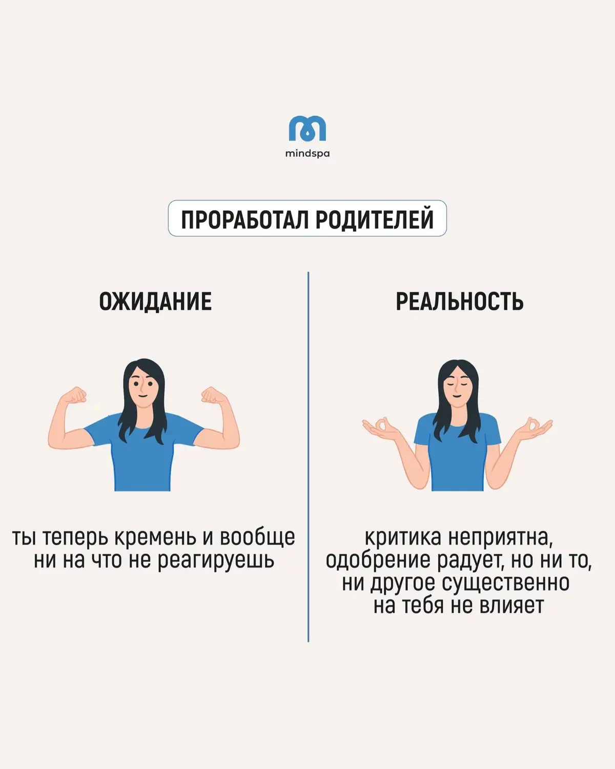 Если отвечать психологическим языком, то... А давай мы лучше ответим простым и понятным? ▪ Освободиться от обиды // подавленной злости // стыда // вины ▪ Выйти из позиции жертвы своего детства ▪ Превратиться из недолюбленного или перелюбленного ребенка в самостоятельного взрослого ▪ Перестать постоянно им что-то доказывать ▪ Научиться действовать без оглядки на родительское мнение, одобрение ▪ Избавиться от их критикующих голосов в голове ▪ Перестать мучительно разочаровываться ▪ Простить ▪ Научиться отстаивать себя ▪ Изменить качество общения ▪ Избавиться от «родового» сценария С родителей действительно все начинается, это наши первые и самые значимые отношения. Поэтому, как только ты «исцелишь» эту часть своей жизни, все остальное тоже изменится. «Проработать родителей» поможет наш бережный курс самотерапии «Гнездо». 30 уроков, пройдя которые ты изменишь то, что можно изменить, и перестанешь страдать о том, что изменить нельзя. Забирай «Гнездо» сейчас с 50% скидкой - всего за 4000 рос.руб. (53 $). Оплата принимается из любой страны и в любой валюте. ДОСТУП НАВСЕГДА! Чтобы воспользоваться предложением, пройди ПО ССЫЛКЕ В ШАПКЕ ПРОФИЛЯ #mindspa #психология #родители #родителиидети #отношения