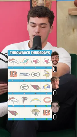 can you name these players best fantasy season? #nfltrivia