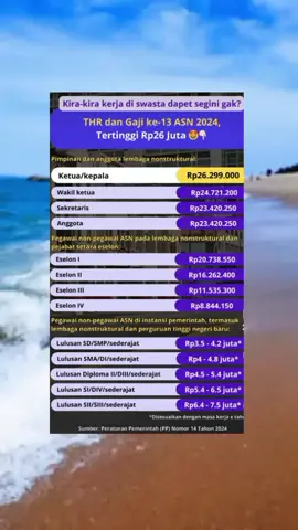 #CallofDragons segini THR untuk ASN  #pns  #asn  #thr  #tunjanganhariraya  #harirayaidulfitri  #lebaran2024  #masukberandafyp  #fy  #fypシ゚viral  #fypage  #fyppppppppppppppppppppppp 