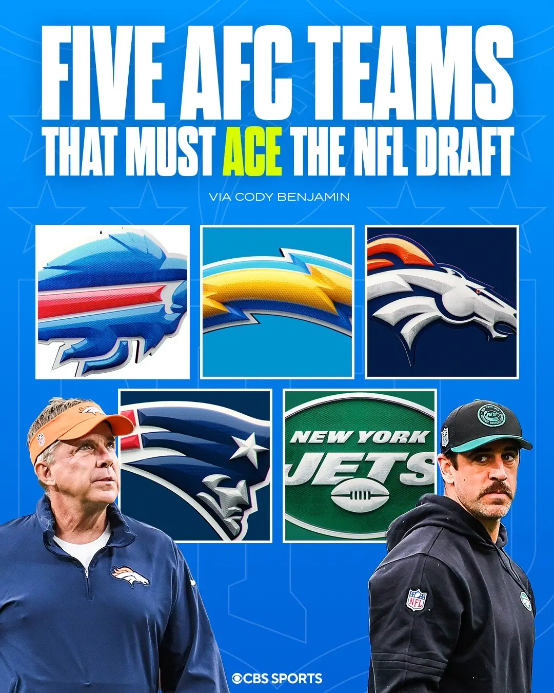 These 5 AFC teams will be under the microscope during the 2024 NFL Draft  #nfldraft #fyp #nfloffseason 