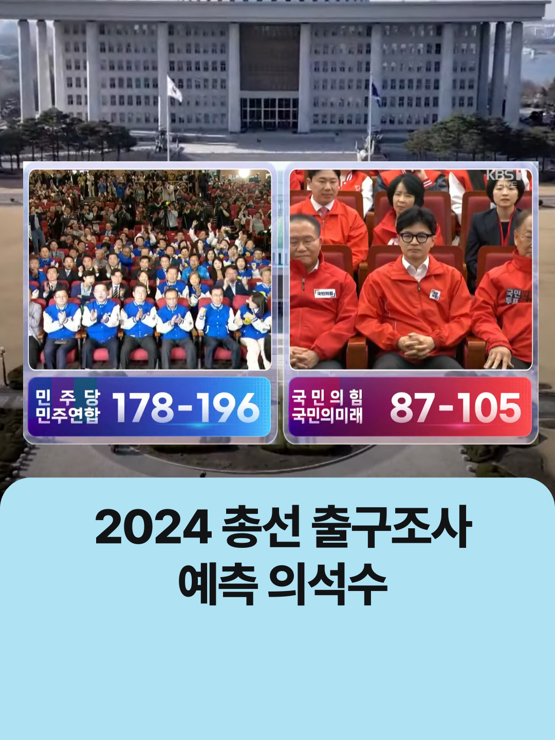 🗳2024 총선 출구조사, 예측 의석수 | 뉴스픽 #총선  #2024총선  #출구조사  #투표  #개표방송  #투표마감  #투표결과  #선거결과  #민주당  #국민의힘  #진보당  #조국혁신당  #녹색정의당  #개혁신당  #새로운미래  🔗공식 링크 https://linktr.ee/KBSJJ