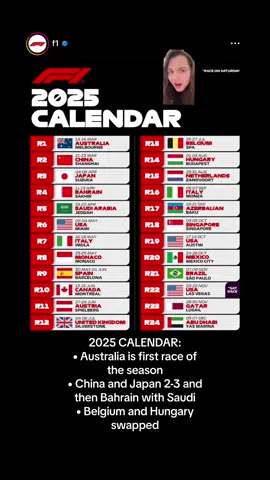 Unusual #formula1 #f1 #formulaone #charlesleclerc #lewishamilton #carlossainz #maxverstappen #landonorris #georgerussell #f1news #f1tiktok 