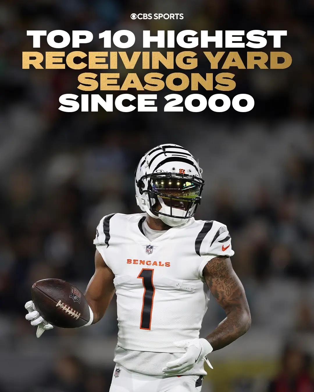 What stands out to you about this list? 🏈 #nfl #calvinjohnson #cooperkupp #juliojones #antoniobrown #justinjefferson #tyreekhill #ceedeelamb #michaelthomas #marvinharrison 