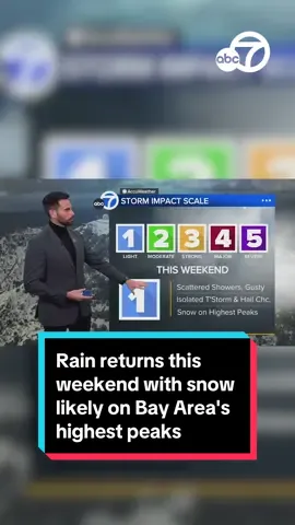 Rain returns to the Bay Area this weekend as cold air moves back in and snow is likely on the Bay Area's highest peaks Saturday morning. ABC7 meteorologist Drew Tuma has the details on the upcoming weather timeline. #rain #raining #rainfall #snow #bayarea #mountain #mountains #mountainpeak #peak #peaks #snowing #snowfall #weather #wx #news #fyp #foryoupage #abc7news 