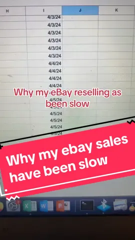 The more consistent you are listing on ebay, the more the ebay algorithm will favor you. #ebayreseller #ebayseller #ebay #ebaytips #reseller #resellercommunity #resellertips #reselling 